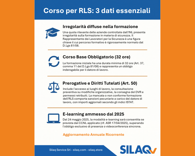 RLS corso: ruoli, durata, aggiornamento e diritti del rappresentante