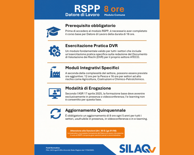 Corso datore di lavoro RSPP: competenze, durata e aggiornamento