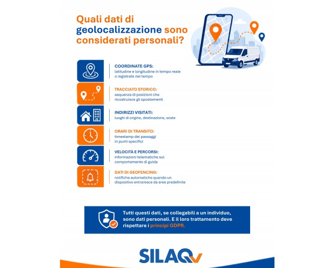 GDPR e Privacy: Geolocalizzazione, Tracciamento e Normativa